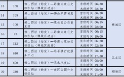 佛山西公交车路线查询