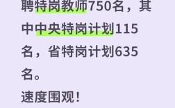 2025山西特岗教师成绩何时可查？