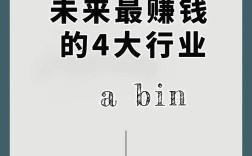 后年创业新行业投资方向怎么选？