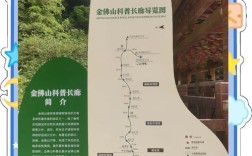 金佛山西坡和北坡门票有何区别？
