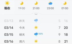 山西运城未来15天天气趋势如何变化？