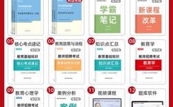 2025山西教师考试何时考？考什么？