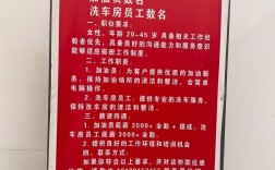 山西油田医院招聘信息有哪些岗位？