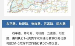 山西高速电话怎么查？