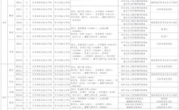 山西教师招聘为何限35岁？