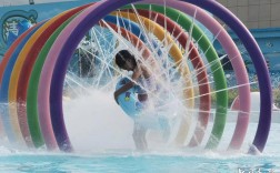 山西水上乐园哪个最值得去？