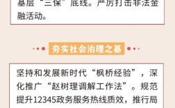 2025山西城管改革将如何推进？