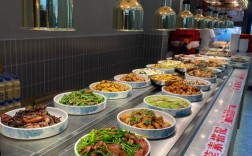 中式快餐投资空间究竟有多大？