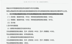 2025山西交城招教何时报名？