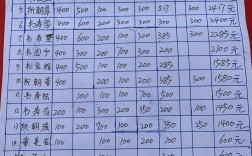 应县邮编是多少？