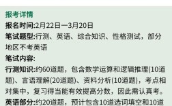 山西邮政校园招聘笔试考什么？
