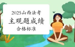 山西2025法考何时报名？