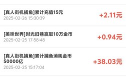 去年零元投资真能赚钱？项目靠谱吗？