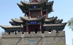 太原有哪些必打卡的景点？