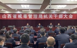 山西戒毒管理报考条件有哪些？