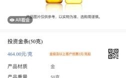 投资自己，该投多少钱才最合适？