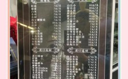 开个花店要投资多少钱？