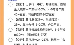山西2025银行春招何时启动？