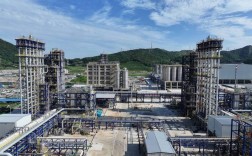 投资100万工厂项目，如何确保盈利与回本？