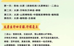 山西太原本地游有哪些特色玩法？