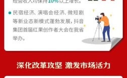 2025山西时政有哪些重点值得关注？