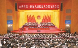 山西2025年2月全会定调什么？