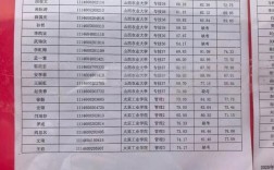 2025山西公考成绩何时公布？