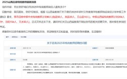 2025山西专项招聘何时开始？