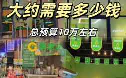 水果茶坊投资要注意哪些关键点？