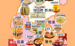 山西人喜欢吃什么口味