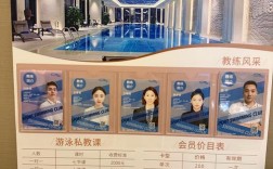 投资游泳池费用究竟多少？