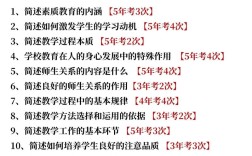 2025山西特岗招聘何时开始？