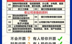 小本代理投资几年，真能持续赚钱吗？