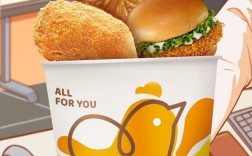 投资德克士要花多少钱？