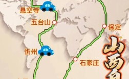 北京到山西乔家大院多少公里