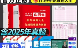 山西2025申论公考，核心考点有哪些？