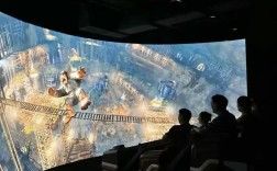 开一家7D电影院，具体投资要多少钱？