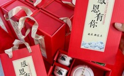 创意礼品私人定制投资回报高吗？