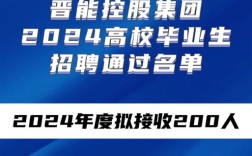 山西联通面试通知内容是什么？