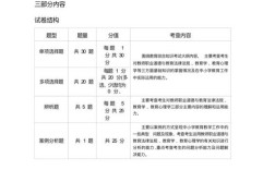 山西中小学教师资格考试何时报名？