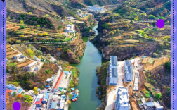 山西井底村自驾游怎么玩最尽兴？