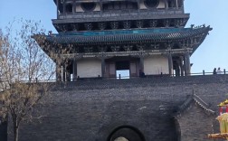 平遥古城隶属山西哪个市？