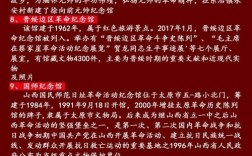 山西红色旅游景点有哪些？