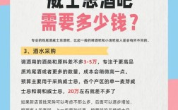 开一家水吧投资到底要多少？