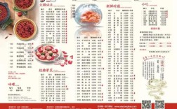 小龙坎火锅投资门槛多少？