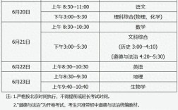 山西社工初级考试时间何时公布？