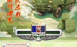 2025山西征兵何时启动？有哪些新变化？