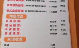足浴店加盟投资要多少？