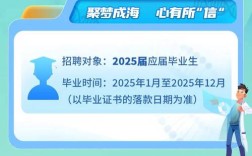 山西信达校园招聘经验有哪些关键点？