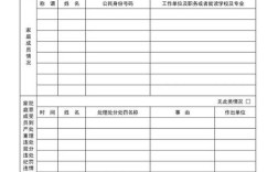 2025山西户口最新政策有哪些变化？